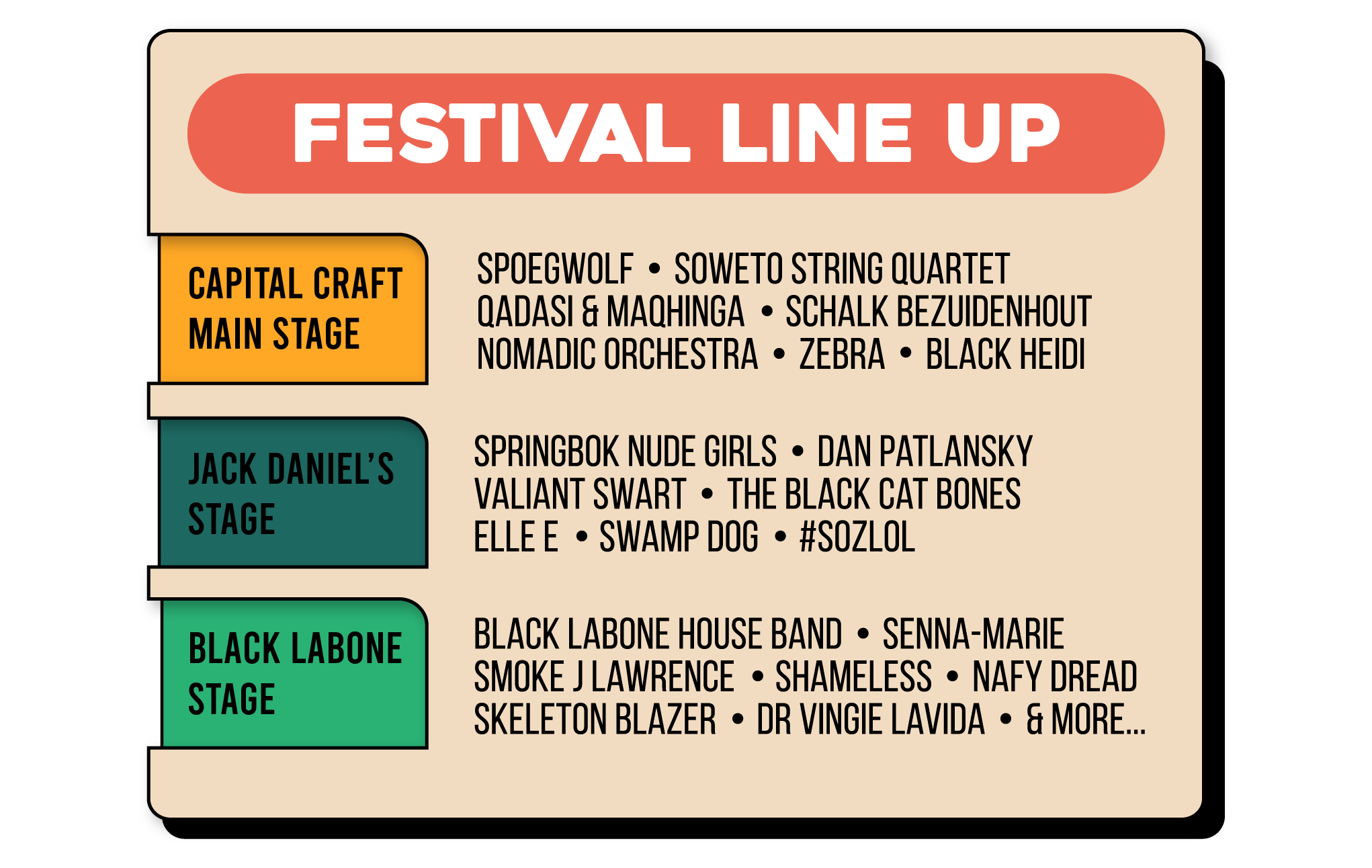 Capital Craft Beer Festival — Line Up